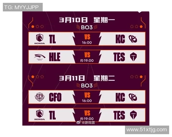 英雄联盟专题:深入分析LNG战队在战术灵活性上的优势与挑战 英雄联盟专题:深入分析LNG战队在战术灵活性上的优势与挑战