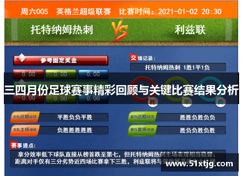 三四月份足球赛事精彩回顾与关键比赛结果分析
