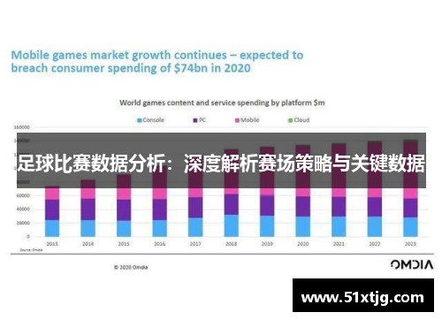 足球比赛数据分析：深度解析赛场策略与关键数据