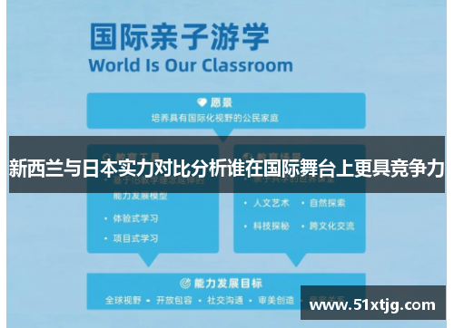 新西兰与日本实力对比分析谁在国际舞台上更具竞争力