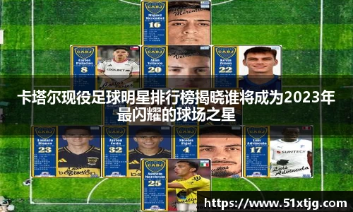 卡塔尔现役足球明星排行榜揭晓谁将成为2023年最闪耀的球场之星