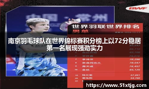 南京羽毛球队在世界锦标赛积分榜上以72分稳居第一名展现强劲实力