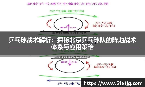 球王会体育官方网